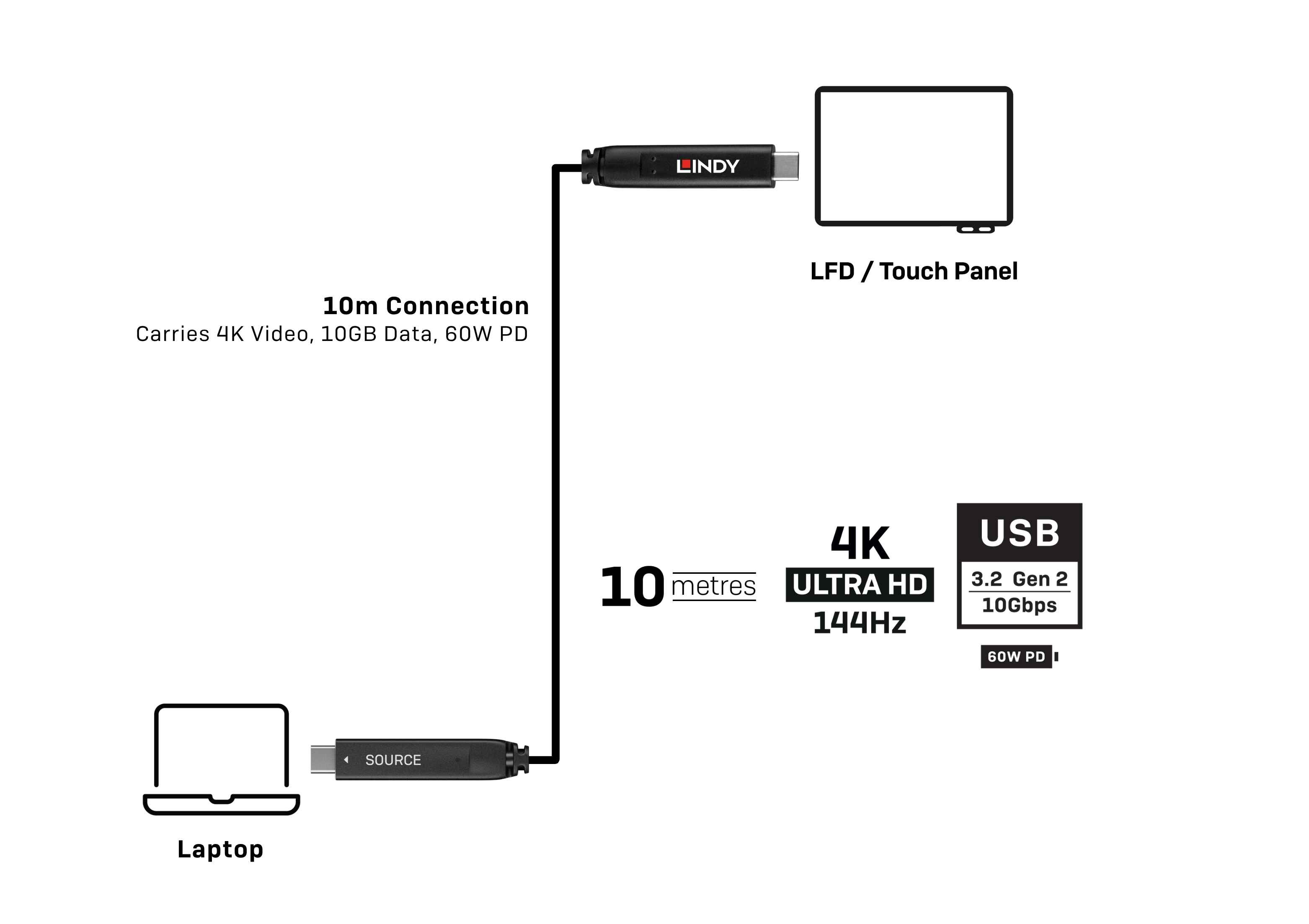 Installation Example 2