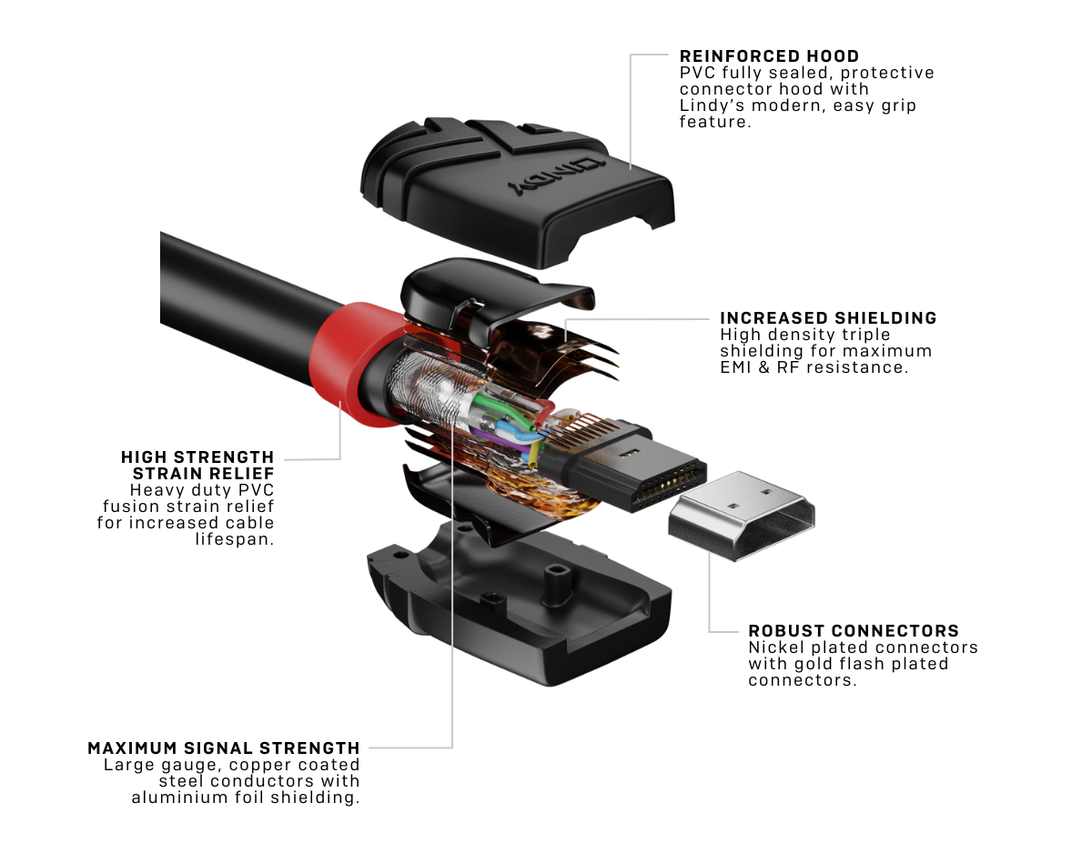 Exploded Diagram