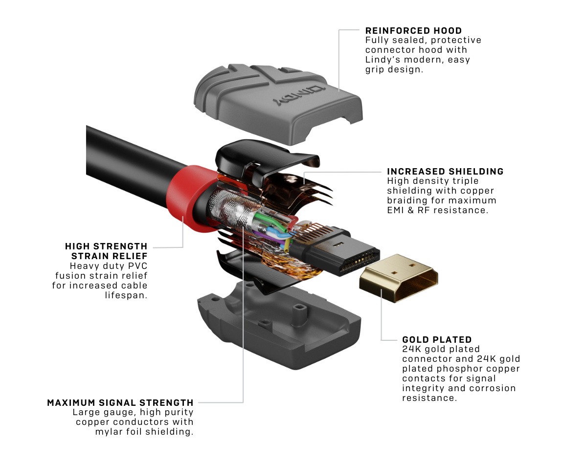 Exploded Diagram