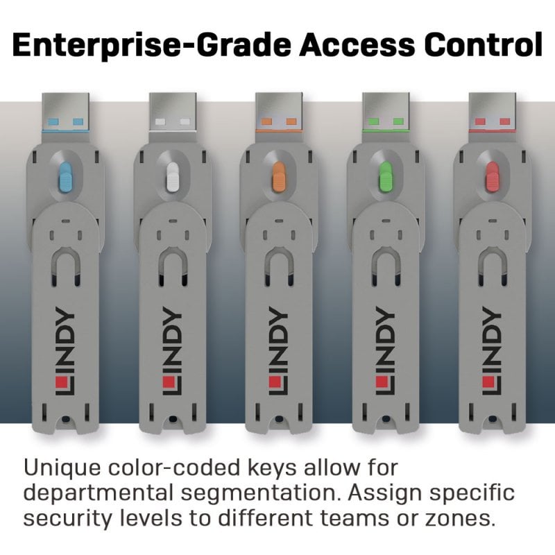 Luuちゃん キープ USB Type A Port Blocker | Physical USB Security & Data Protection