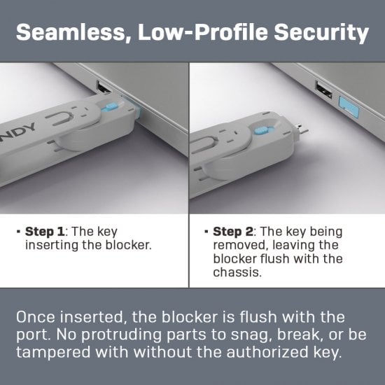 USB Type A Port Blocker | Physical USB Security & Data Protection